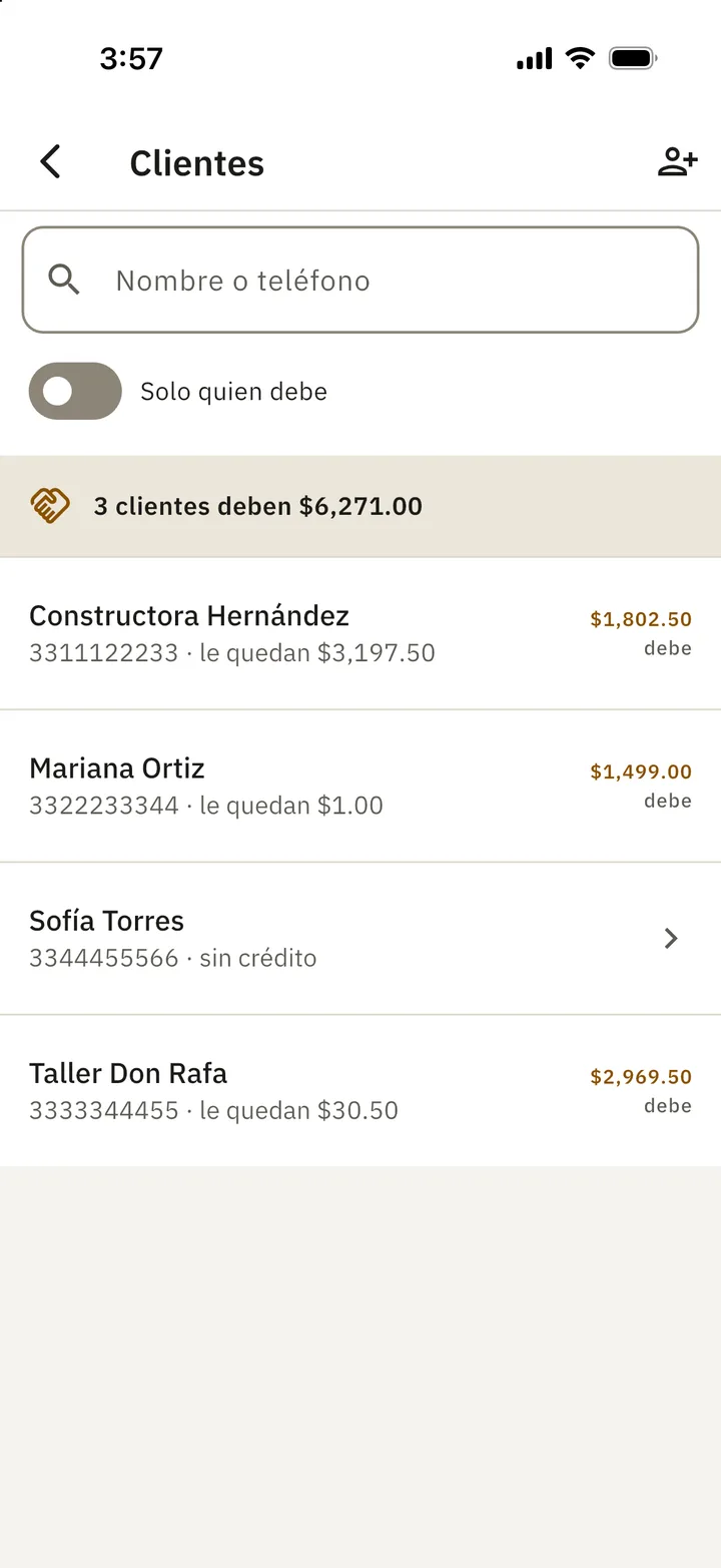 Clientes: 3 clientes deben $6,271.00, con lo que debe y le queda a cada uno