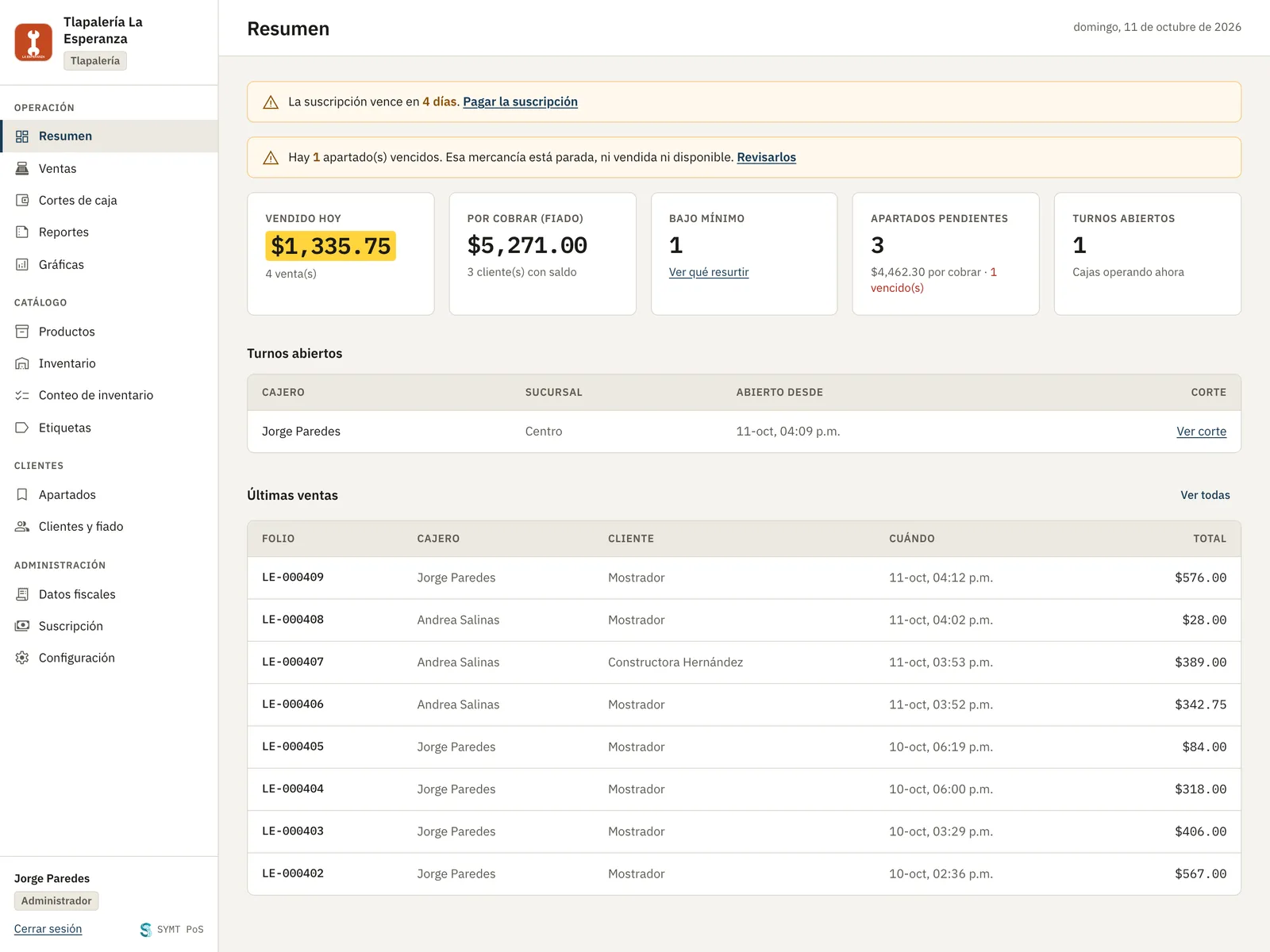 Resumen del panel web: vendido hoy, por cobrar de fiado, productos bajo mínimo, apartados pendientes y turnos abiertos